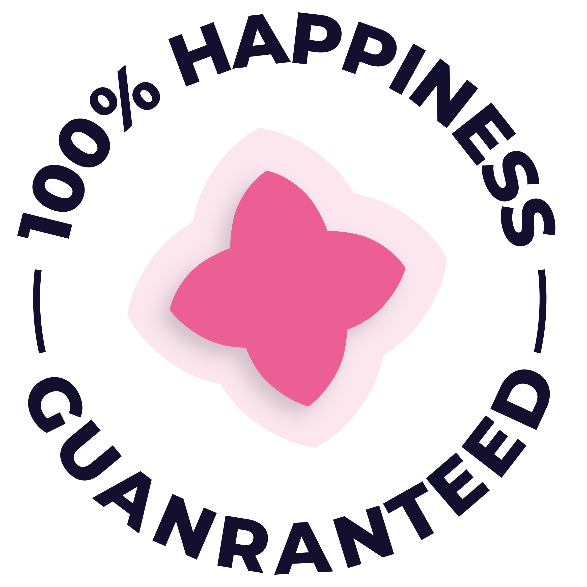 100% Happiness Guaranteed