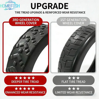 Homefish 8pcs Universal Luggage Suitcase Wheels Silicone Wear Resistant Trolleys Case Caster
