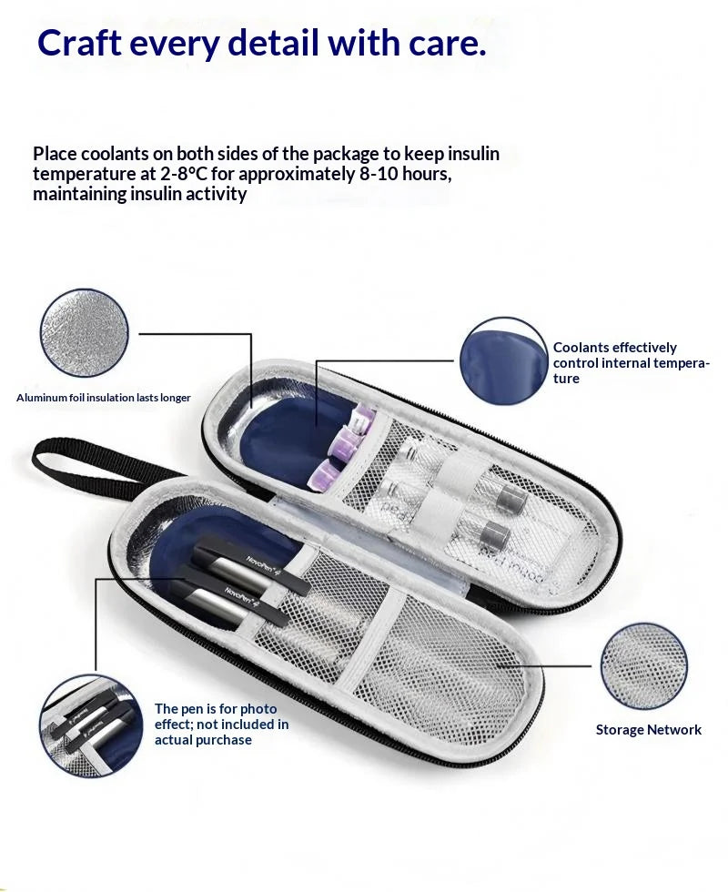 Homefish 1 Or 6 Pcs Diabetic Insulin Travel Cooler Set Reusable Gel Ice Pack Portable Outdoor