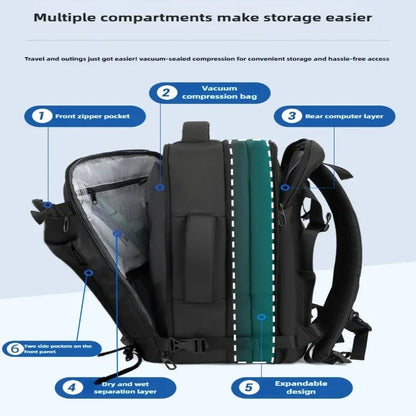 Waterproof Laptop Bag Backpack Vacuum Casual Large Capacity - Waterproof